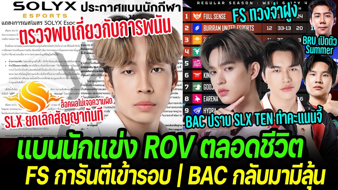สรุปดราม่า แบนนักแข่งโปรลีค 4savage ตลอดชีวิต ปมข้องเกี่ยวพนัน !! | FS การันตีเข้ารอบ BAC มีลุ้นแซง