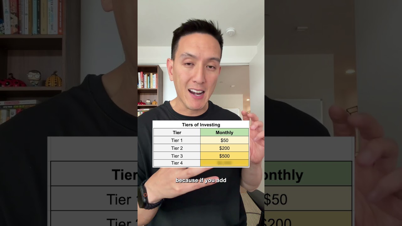Here are the 4 Tiers of Investing: Which are you in?