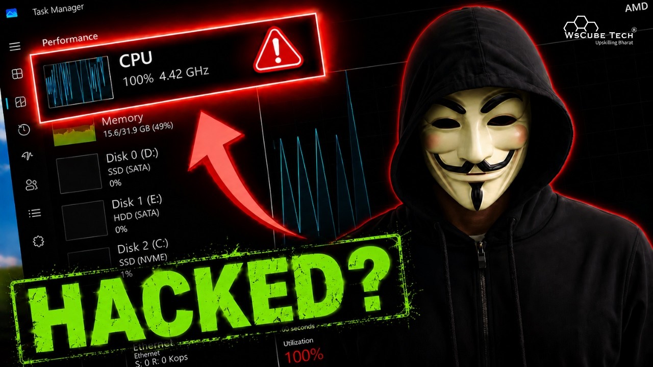 How to Check if Your Windows PC Is Hacked (2026)