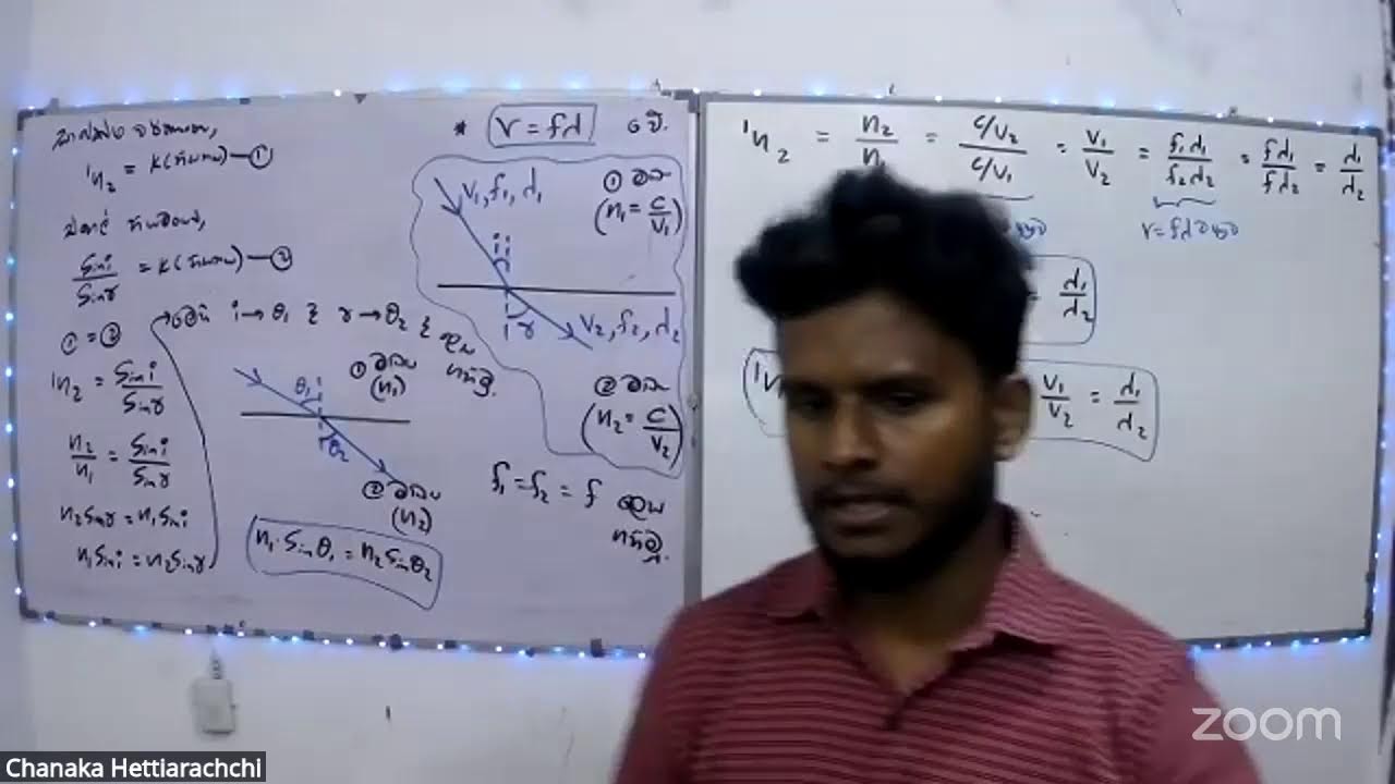 ආලෝකය theory - Chanaka Hettiarachchi