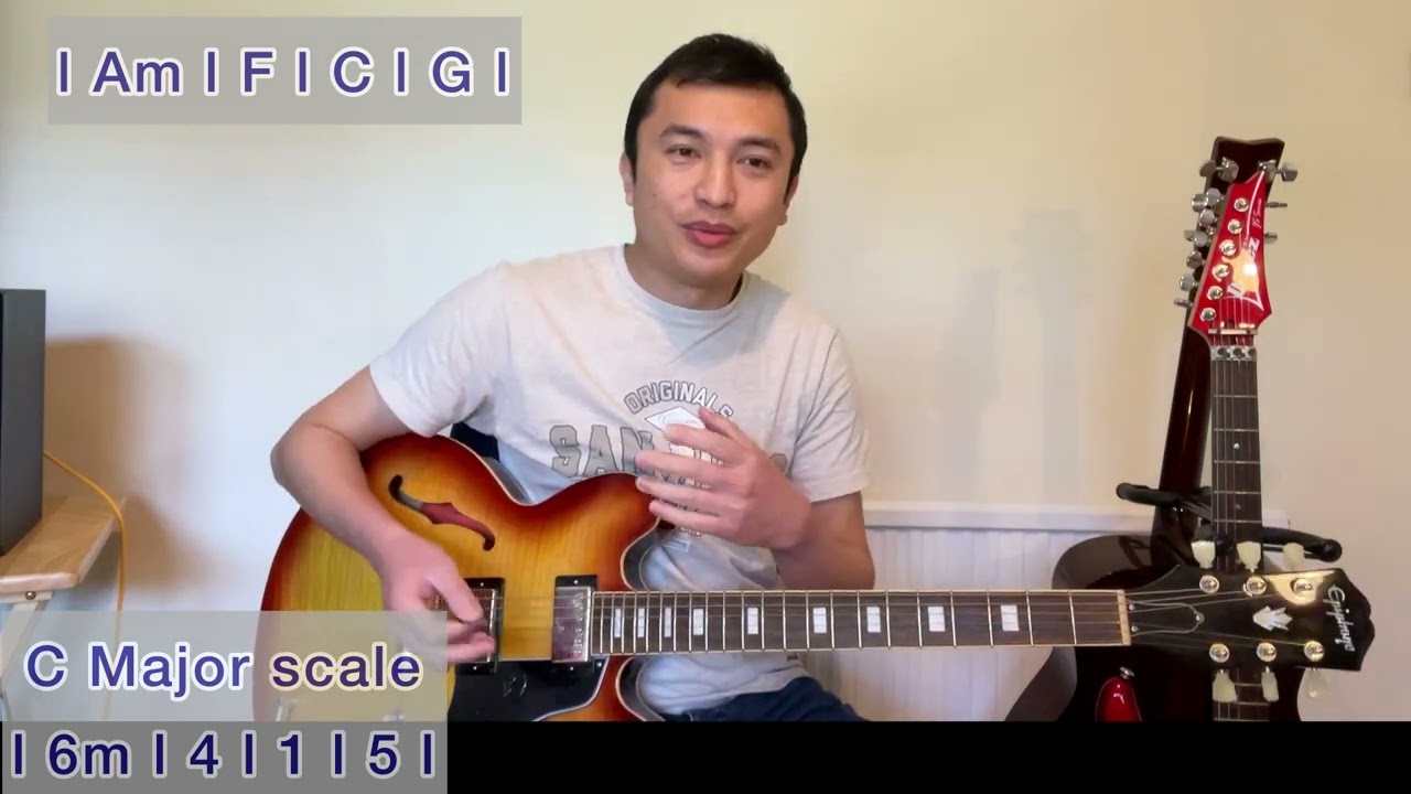 Guitar Lesson - Chord progression ကော့ဒ်များချိတ်ဆက်ဖွဲ့စည်းခြင်း အကြောင်း part 2