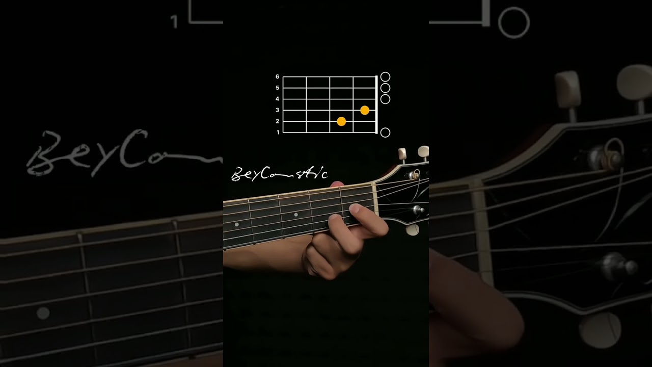 GUITARLESSON SONGS EASY