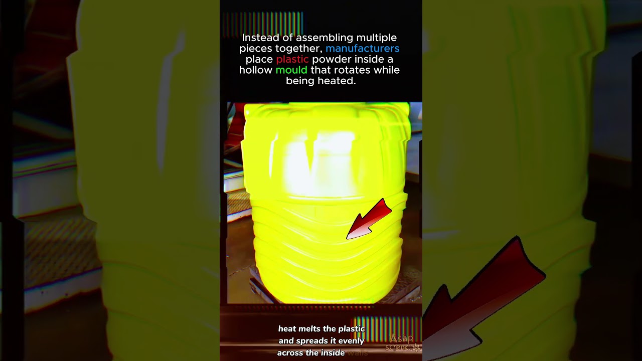 How Plastic Water Tanks Are Actually Made #engineering #science