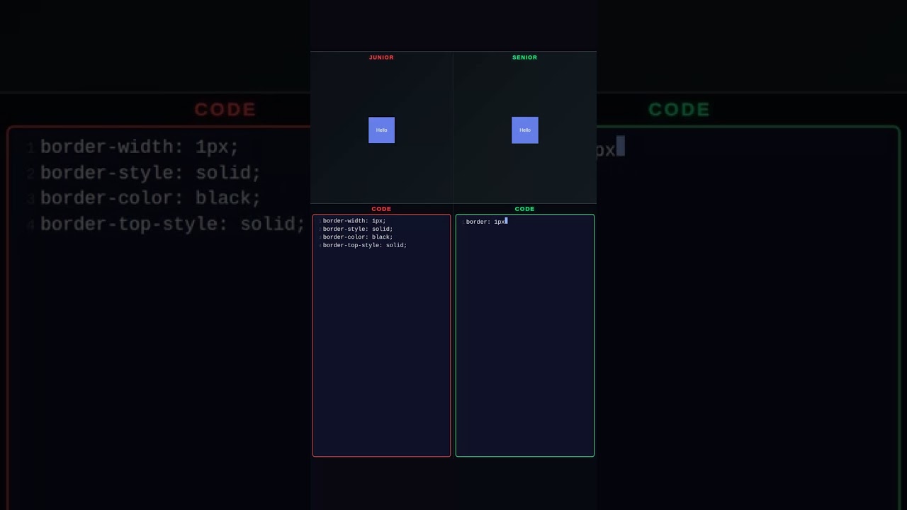 Junior vs Senior: Border CSS!