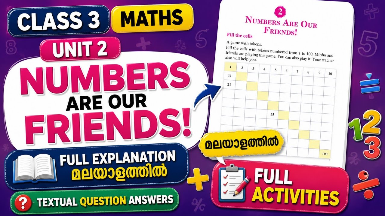 Class 3 Maths Unit 2 Numbers Are Our Friends Explanation Activities മലയാളത്തിൽ|Class 3 Maths Unit 2 