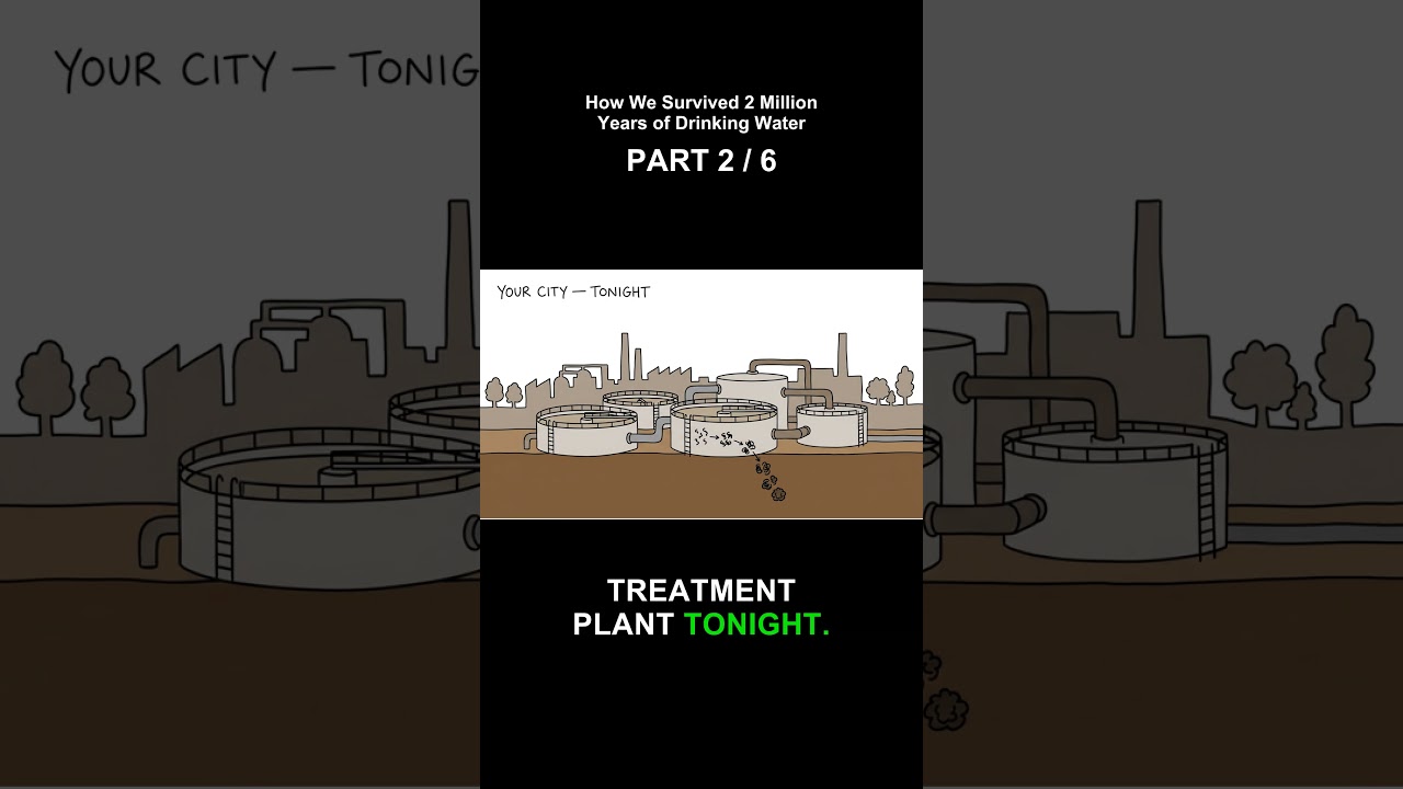 The story of water part 02 #explained #animation #science