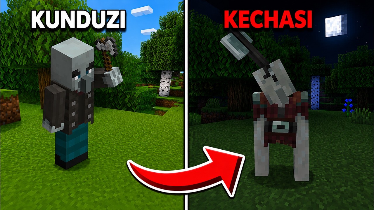 Minecraft Lekin TALONCHI O'zgarib Qoldi 🤯| Minecraft O'zbek tilida