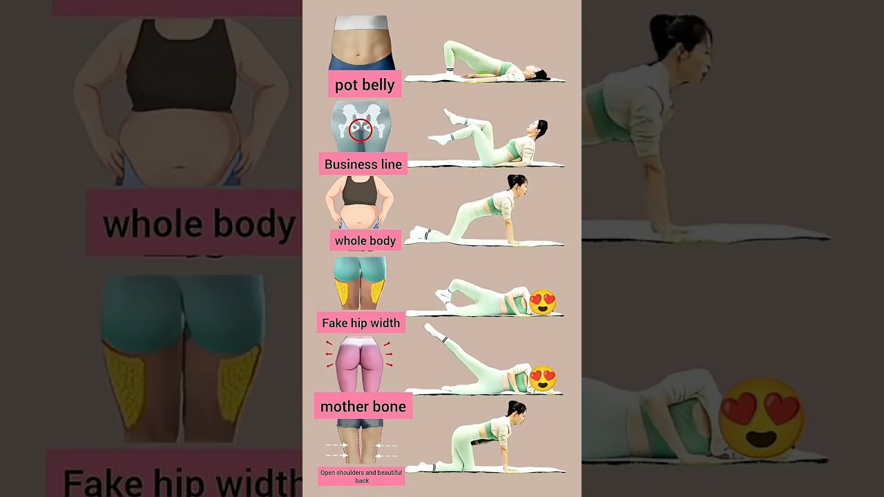 5 Simple Home Exercises to Reduce Belly Fat, Improve Hip Shape & Strengthen Your Core