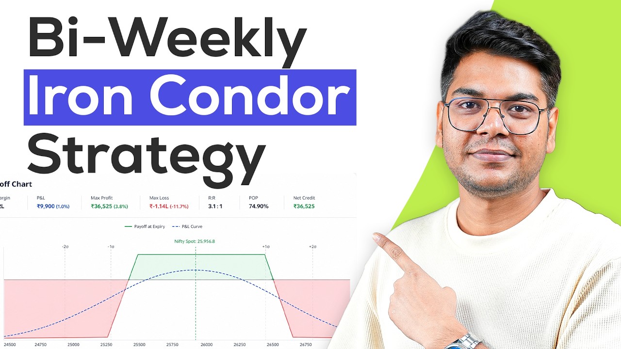 Bi-Weekly Iron Condor with Adjustments — Complete Setup with Live Simulation