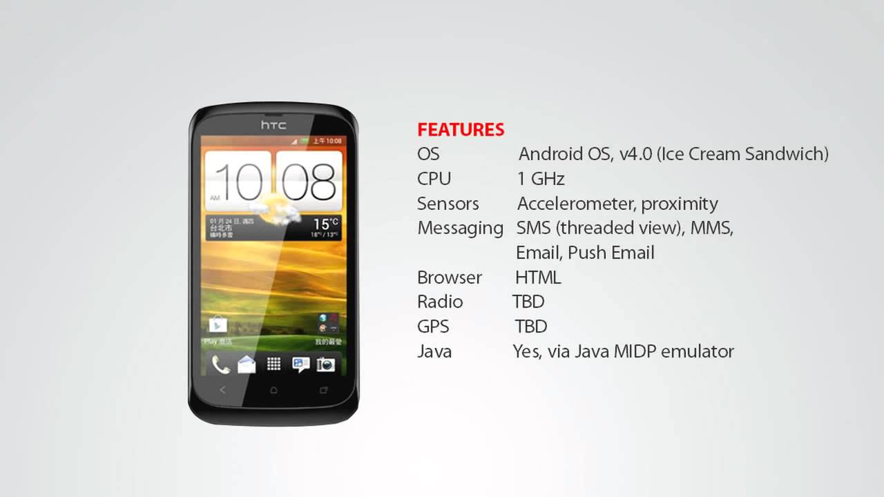 HTC Desire U DUAL White Unlocked Quadband GSM SmartPhone