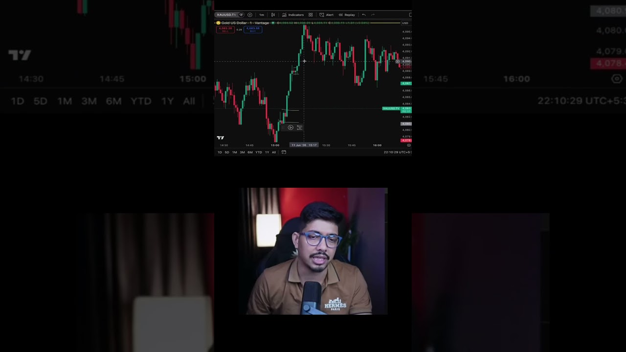 NOTES no. -- 1  #trading #shorts #stockmarket #scalping