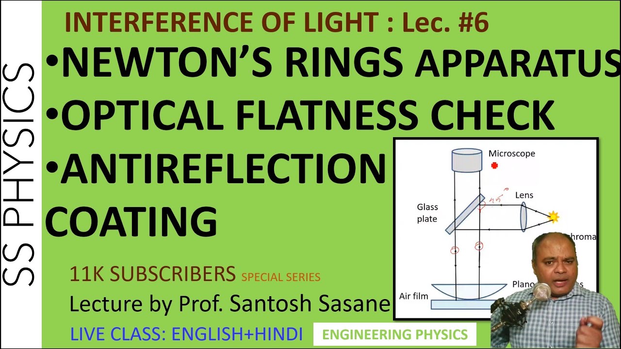 Lec. #6 Engg. Physics: Interference: Newton's rings apparatus, applications of interference