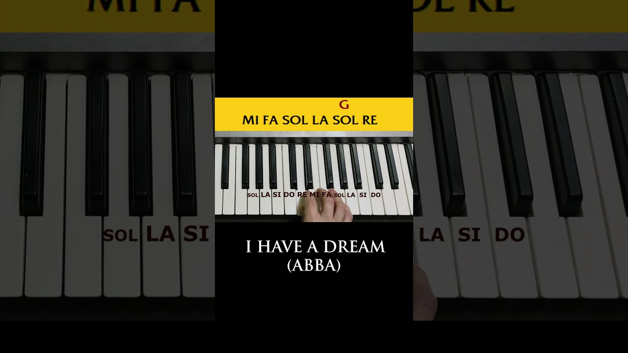 I Have a dream / Piano tutorial fácil ( Easy tutorial piano) #richardclayderman #abba #pianotutorial