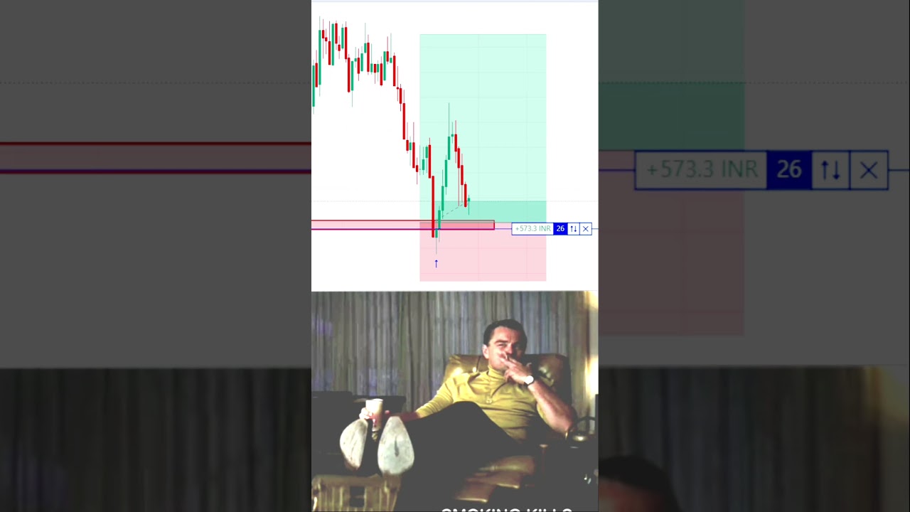 📊 New trader vs professional trader #trading #crypto #optiontrading #intradaytrading #nifty #shorts