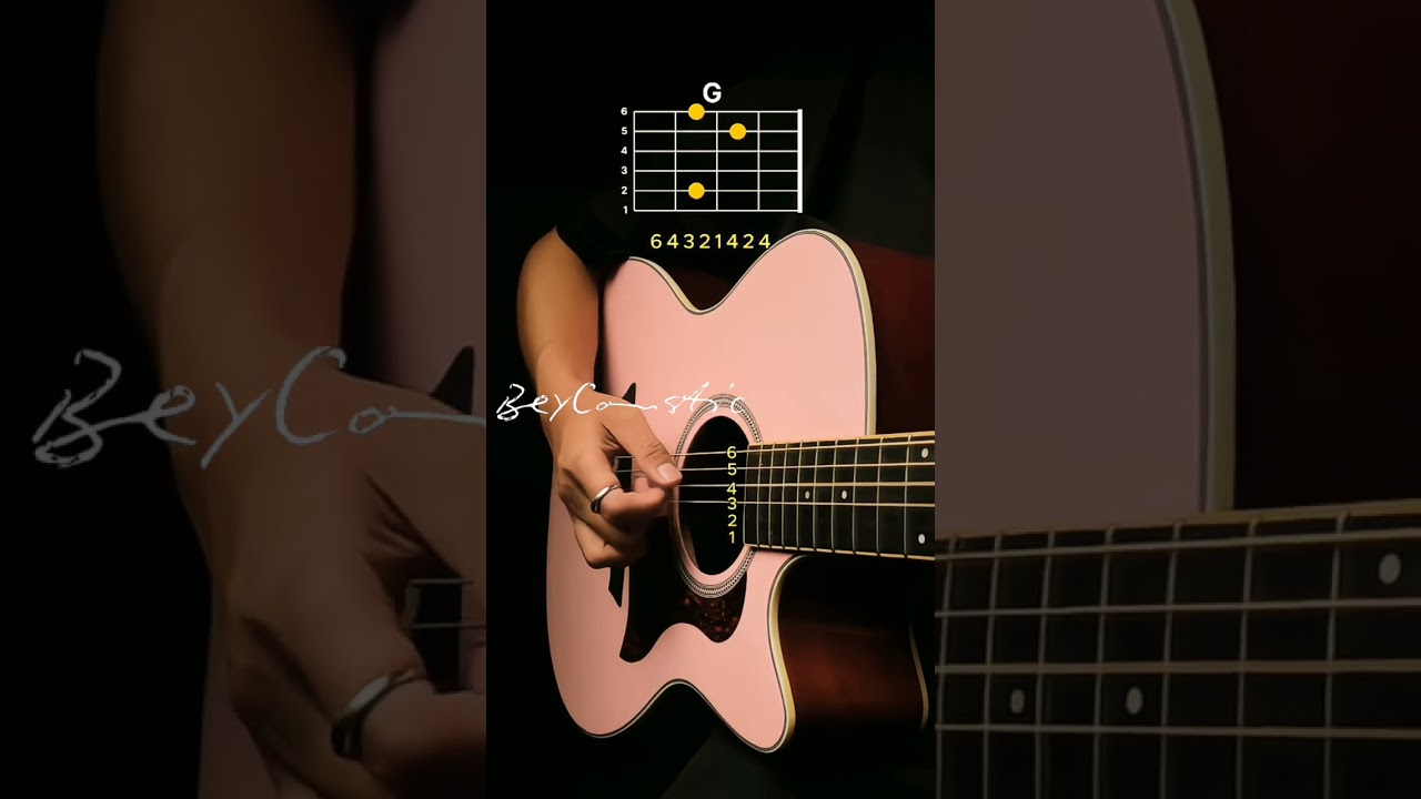 PICKING PATTERN FOR BEGINNERS