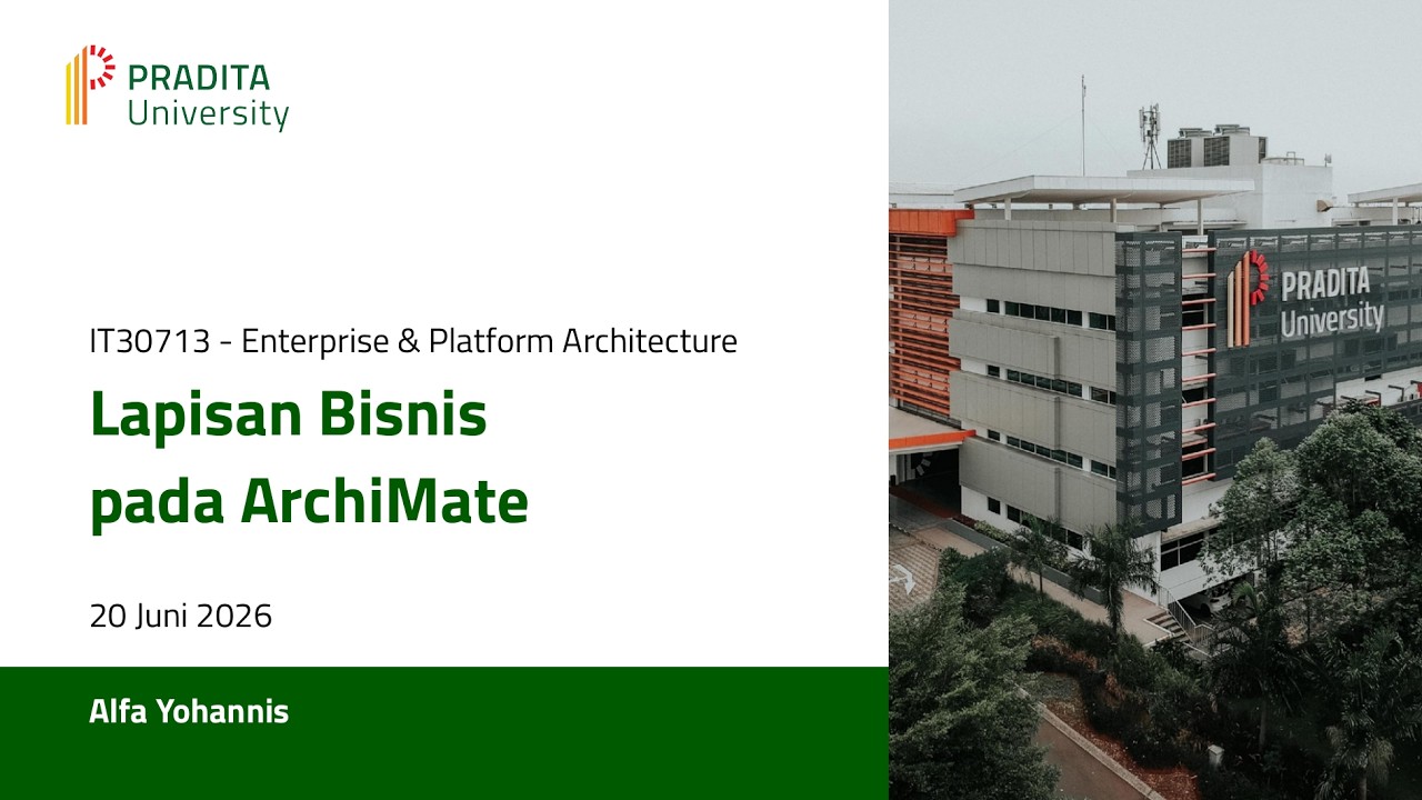 Lapisan Bisnis ArchiMate & TOGAF Fase B: Capability Map, Value Stream, Studi Kasus Bank