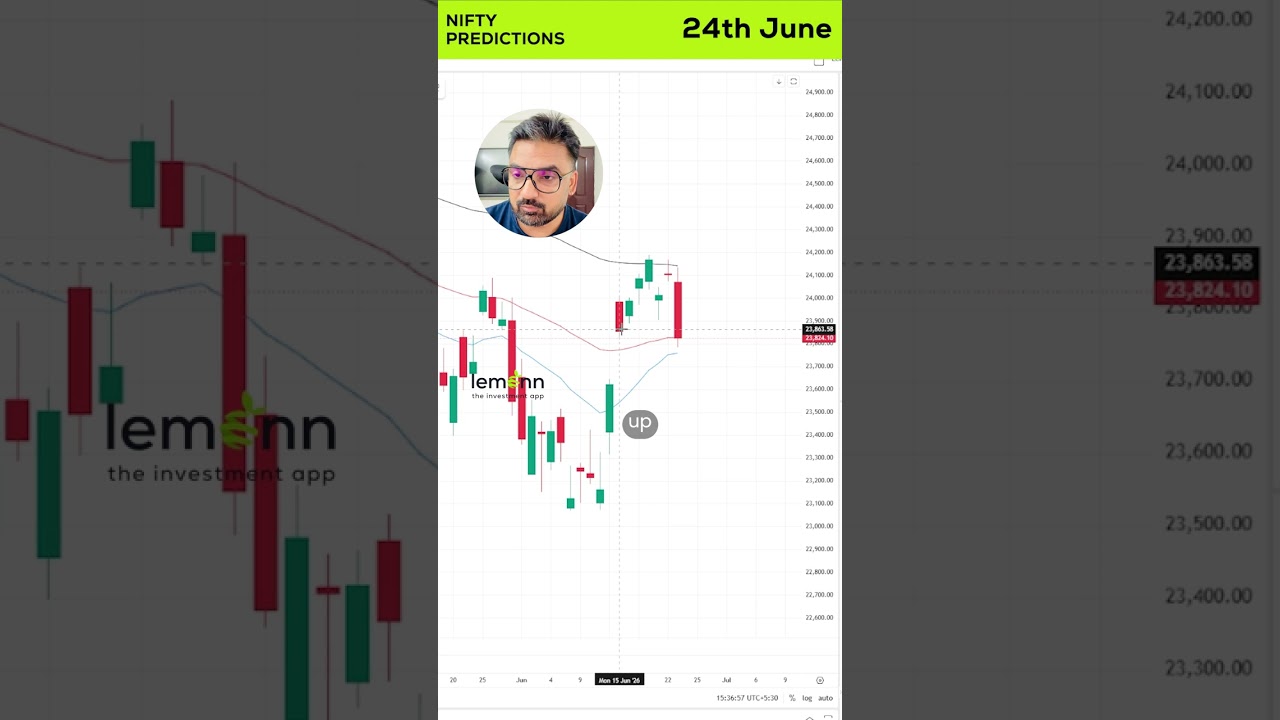 Stock Market Prediction | June 24