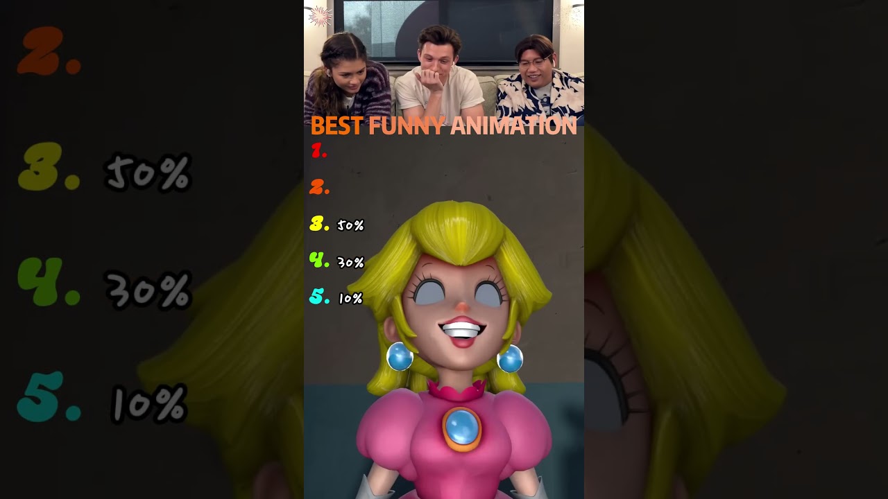 Tom Holland React Viral Videos #tomholland #funny #trytolaugh #reaction
