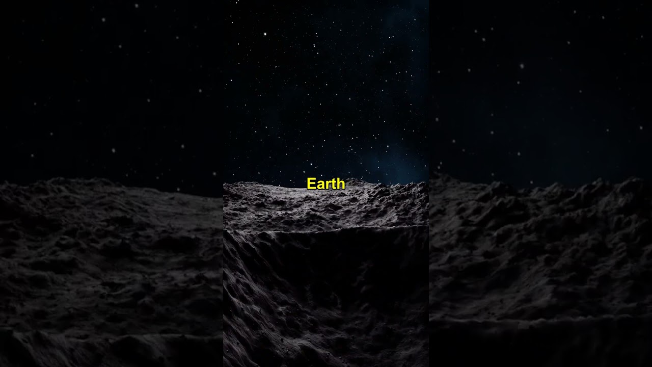 Travel to Galaxy in 8 Minutes? 😲 Relativity Explained!