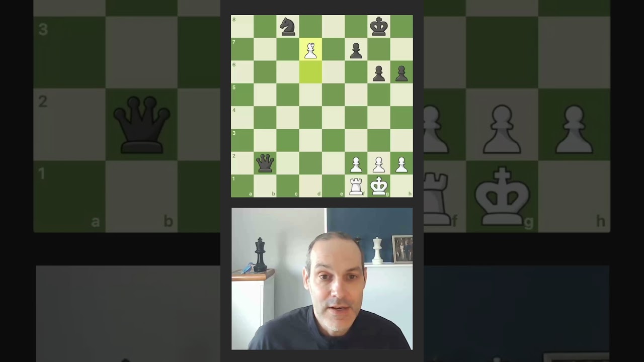 Chess Tactics - Double Pawn Promotion Threat Tactic #chess #chesstactics #chessbeginner #chessshorts