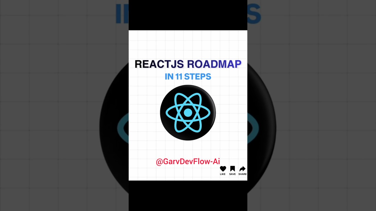 React JS Tutorial ( in 6 Months)😱 #shorts #viral #trending Complete Roadmap