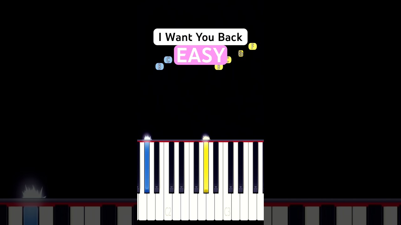 I Want You Back 🎵 (EASY Piano Tutorial) #shorts