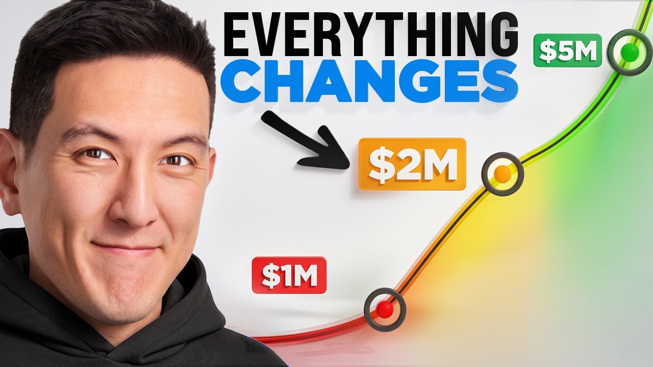 What Changes at $1M, $2M, and $5M Retirement?