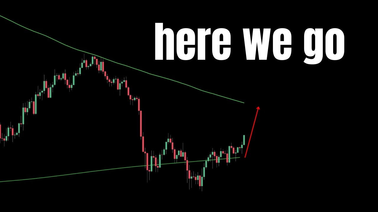 Live Trading: Oil Disruption SCMI Bitcoin GOOGLE