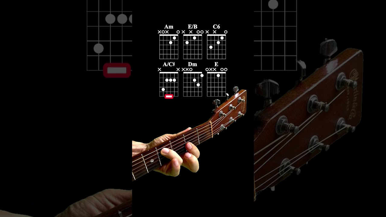 Chord progression built on an ascending bass line