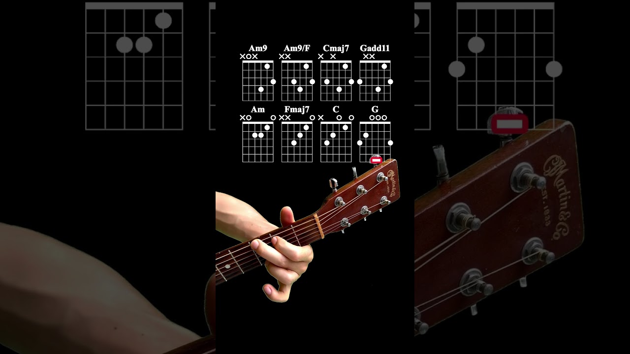 A minor chord