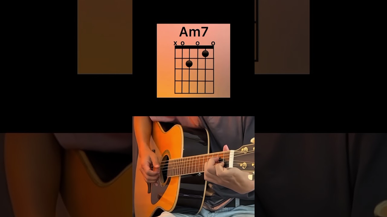 GUITAR LESSONS SONGS