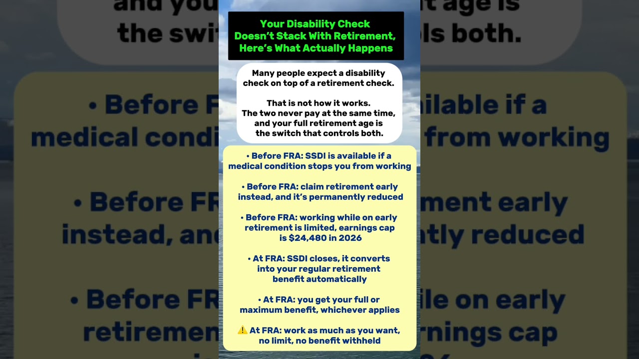 SSDI Doesn’t Stack With Retirement, Here’s the Real Math #SSDI #SocialSecurity #personalfinance