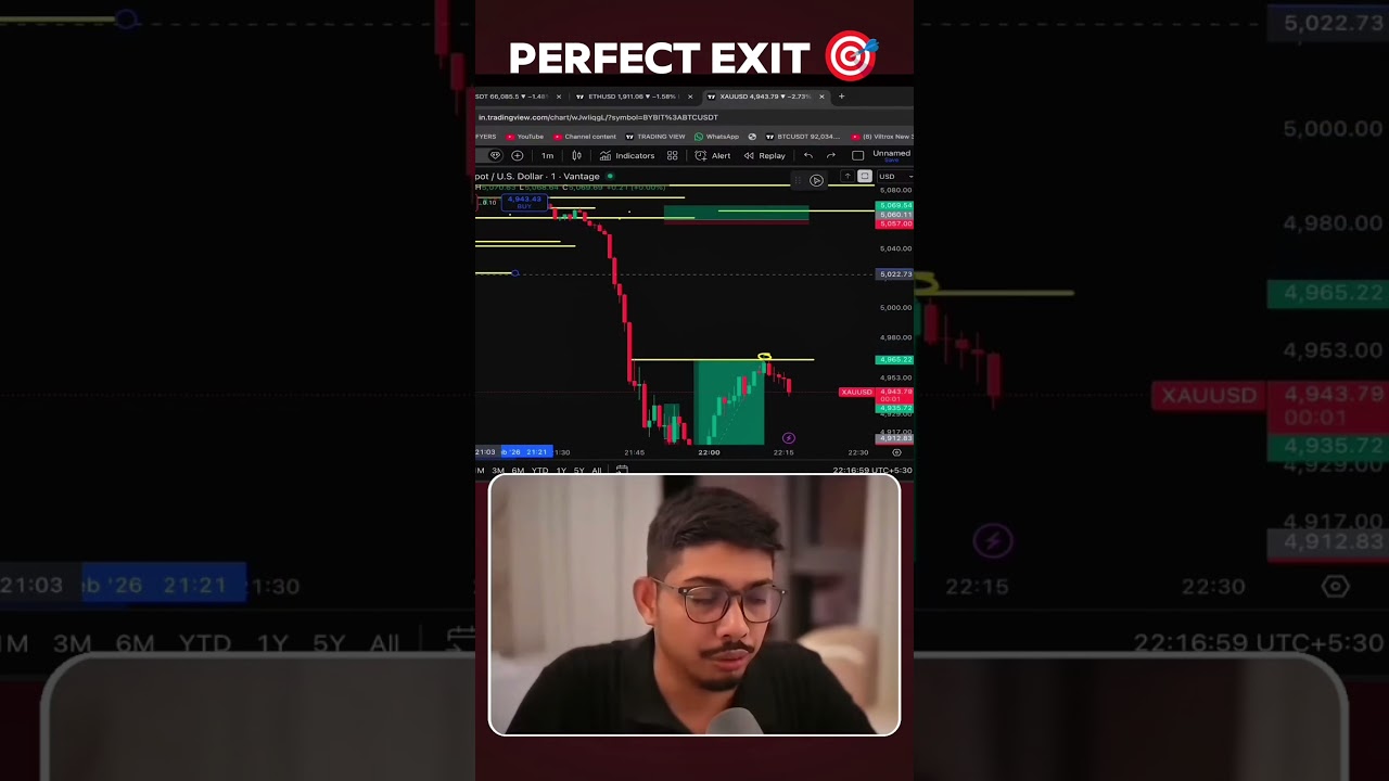 How To Find Best Exit In Trade #trading #scalping