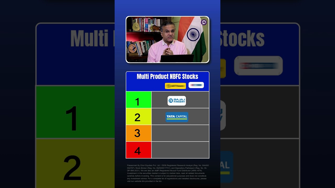 Ranking Top NBFC Stock | Dipan Mehta | Paisasmart #shorts