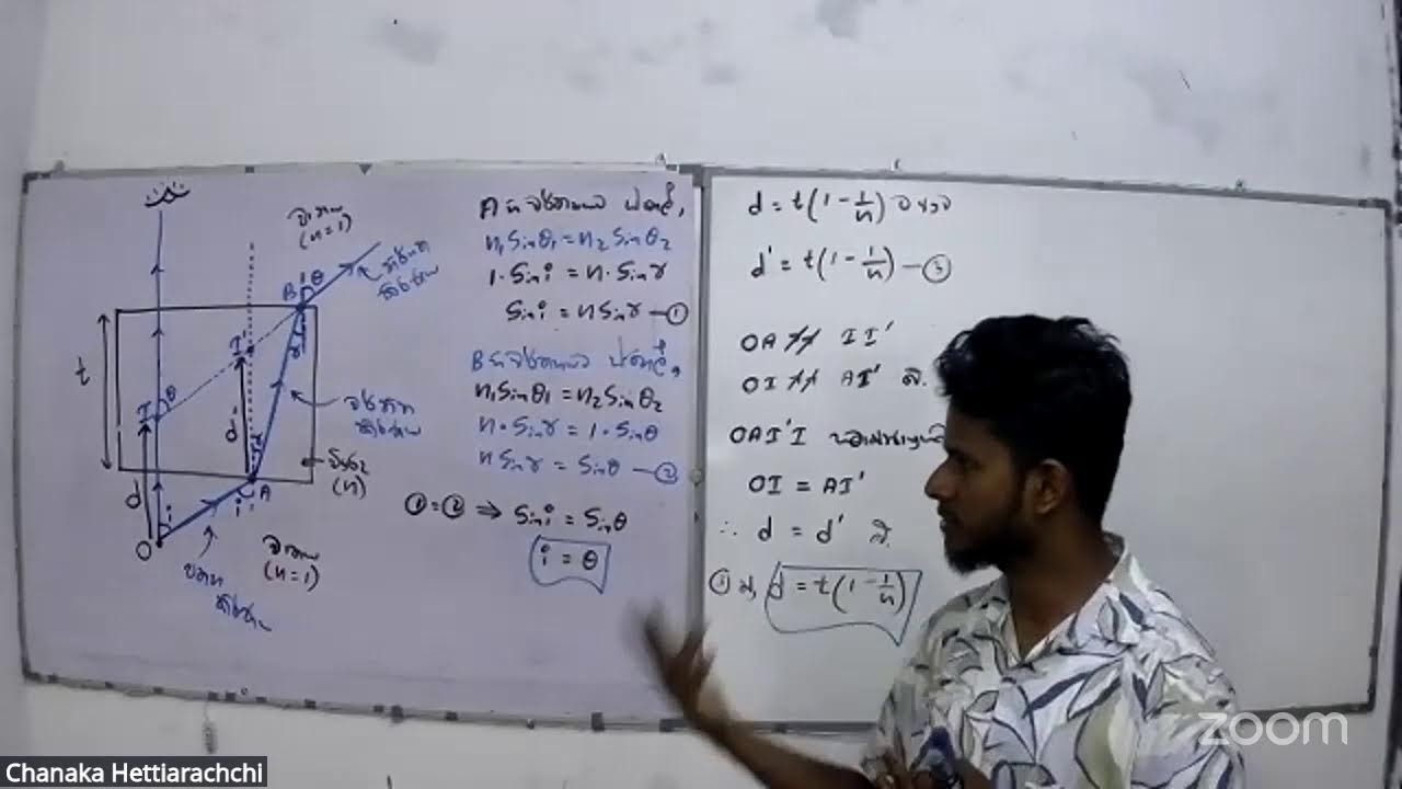 ආලෝකය Theory Day 02 - Chanaka Hettiarachchi