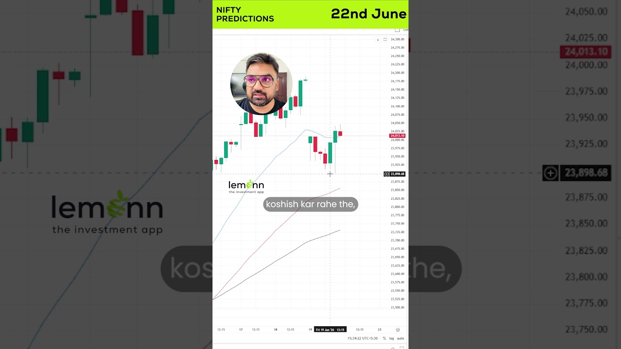 Stock Market Prediction | June 22