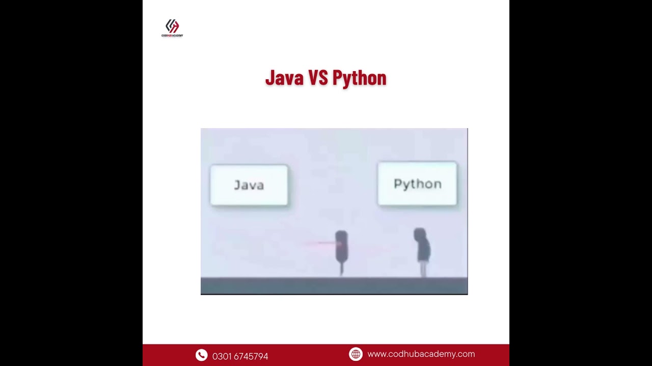 Be honest 👀Which one gave you more headaches Java or Python? #memes #trending #youtubeshort #funny