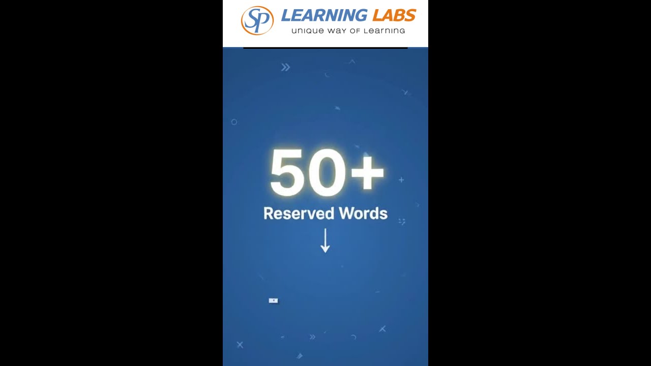 Stop guessing: How many Java reserved words are there really? #java #coding #tutorial