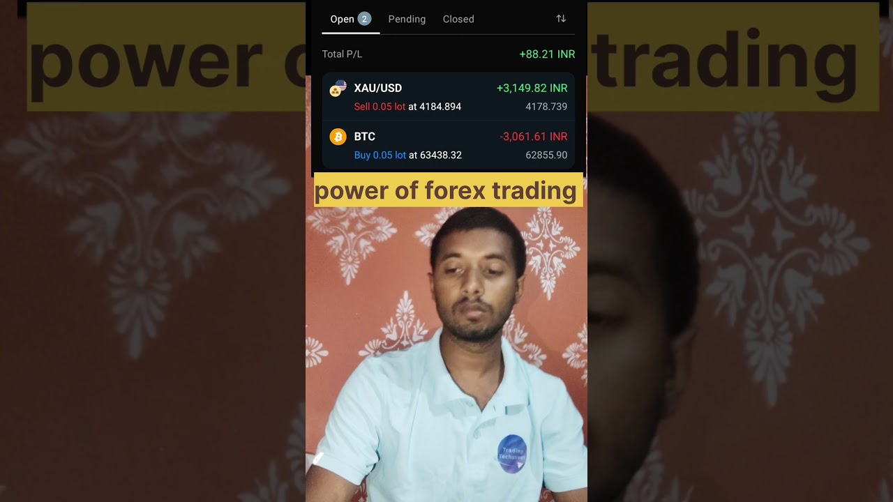 📊 TRADING CHALLENGE DAY -8  #trading #stockmarket #nifty #forex #optiontrading #shorts