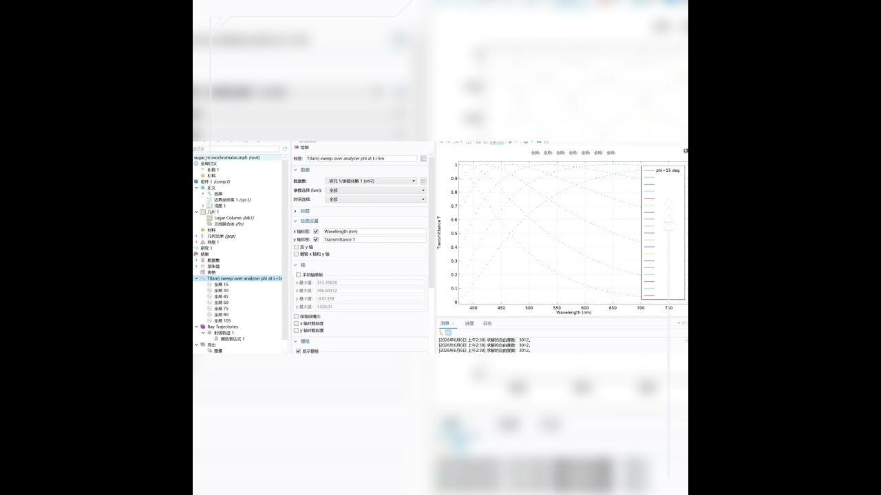 2026 IYPT  Sucrose Monochromator --Comsol Finite Element Solver 6.3