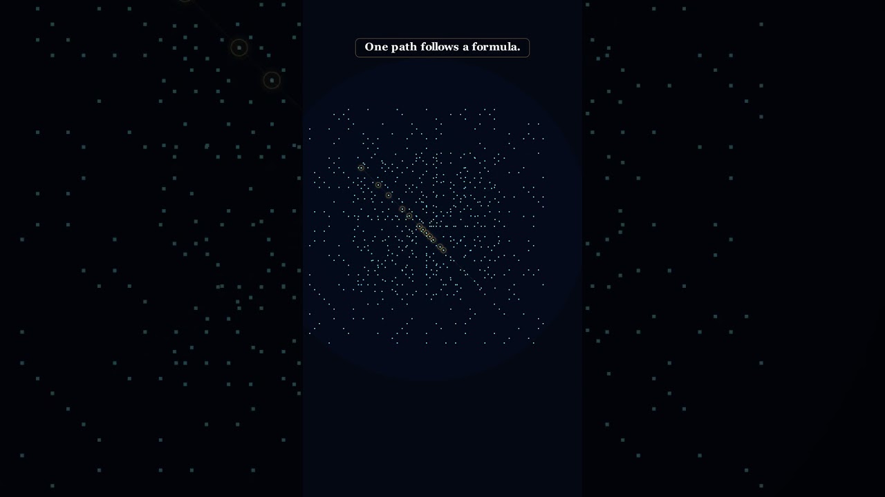 Prime Numbers Hide a Pattern 🤯 #mathshorts  #universe #mathematics #mathvideos