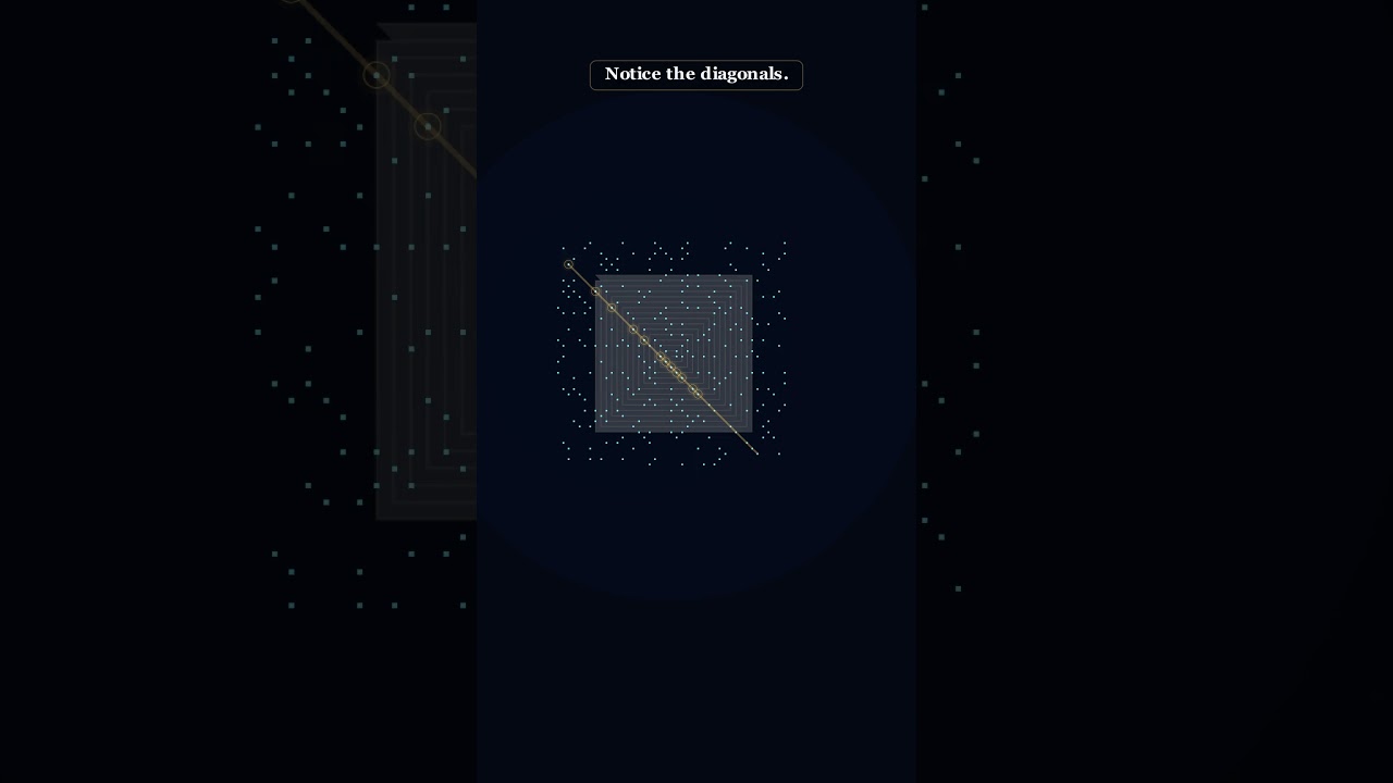 Prime Numbers Hide a Pattern 🤯 #visualmath #mathshorts #mathematics #primenumbers #animation