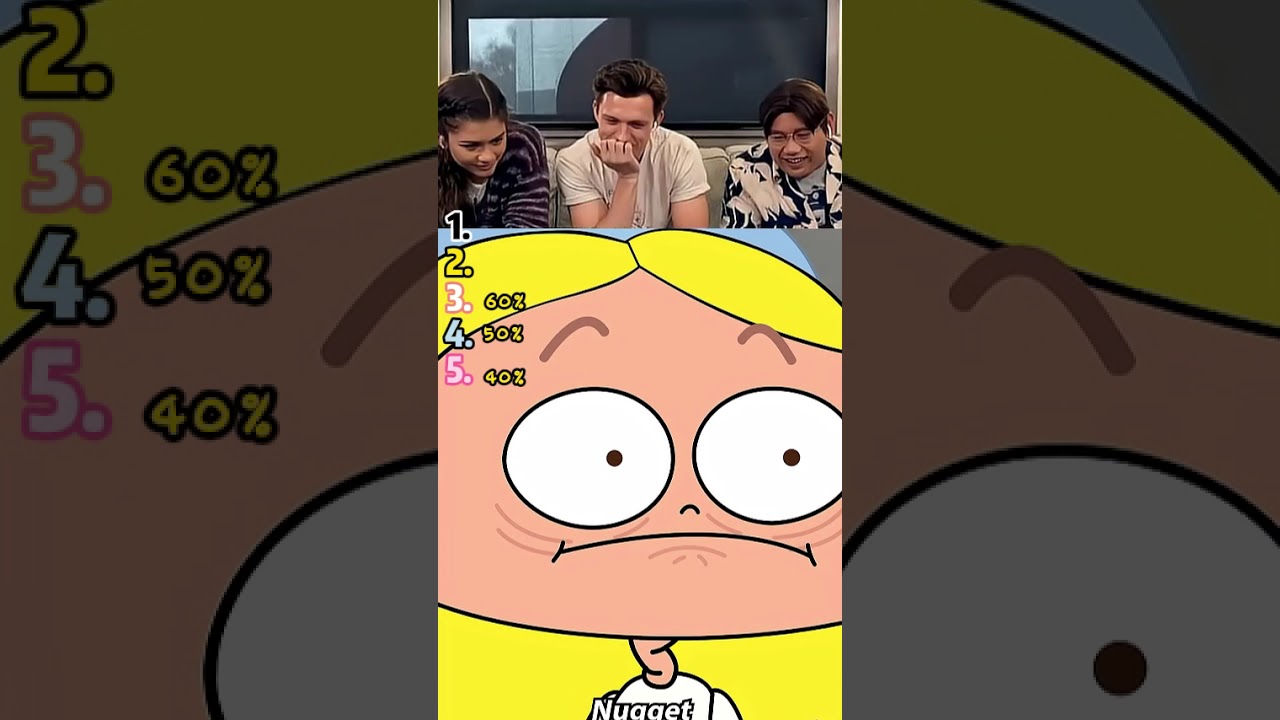 Tom Holland React Viral Videos #tomholland #funny #trytolaugh #reaction