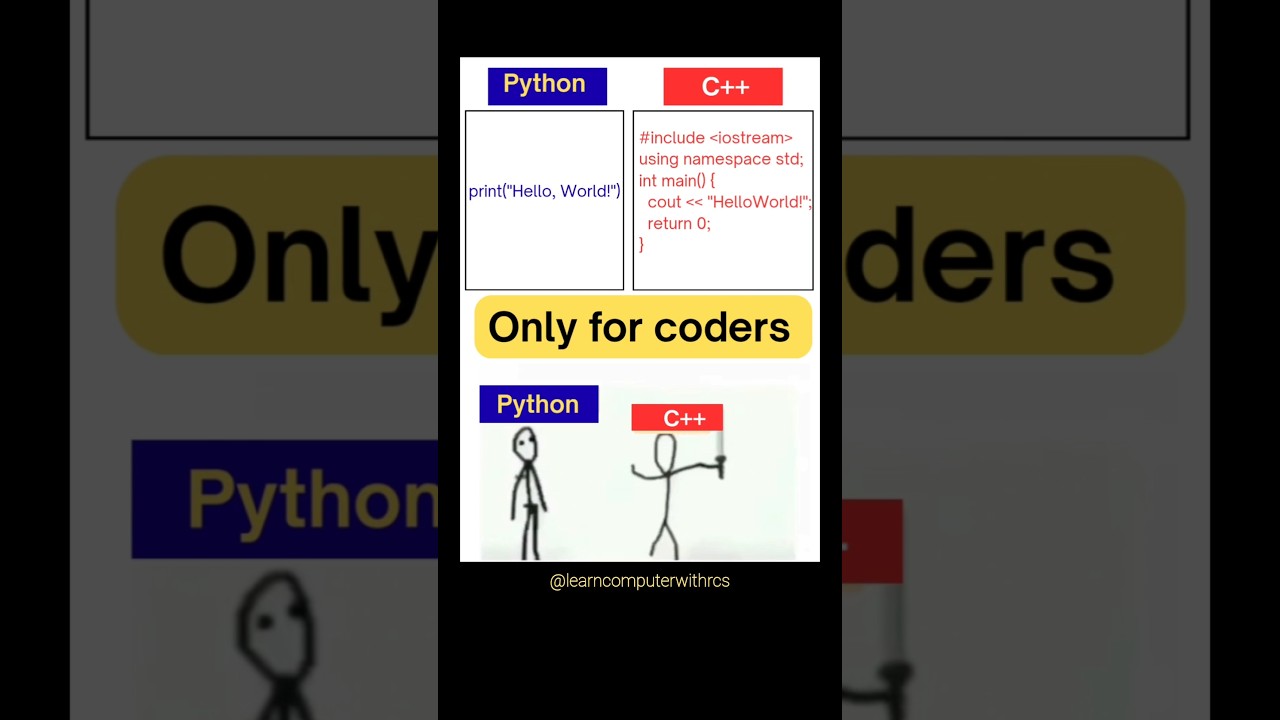 Every Beginner Will Relate to This 😂#coding #memes #funny #shorts @LearnComputerWithRCS