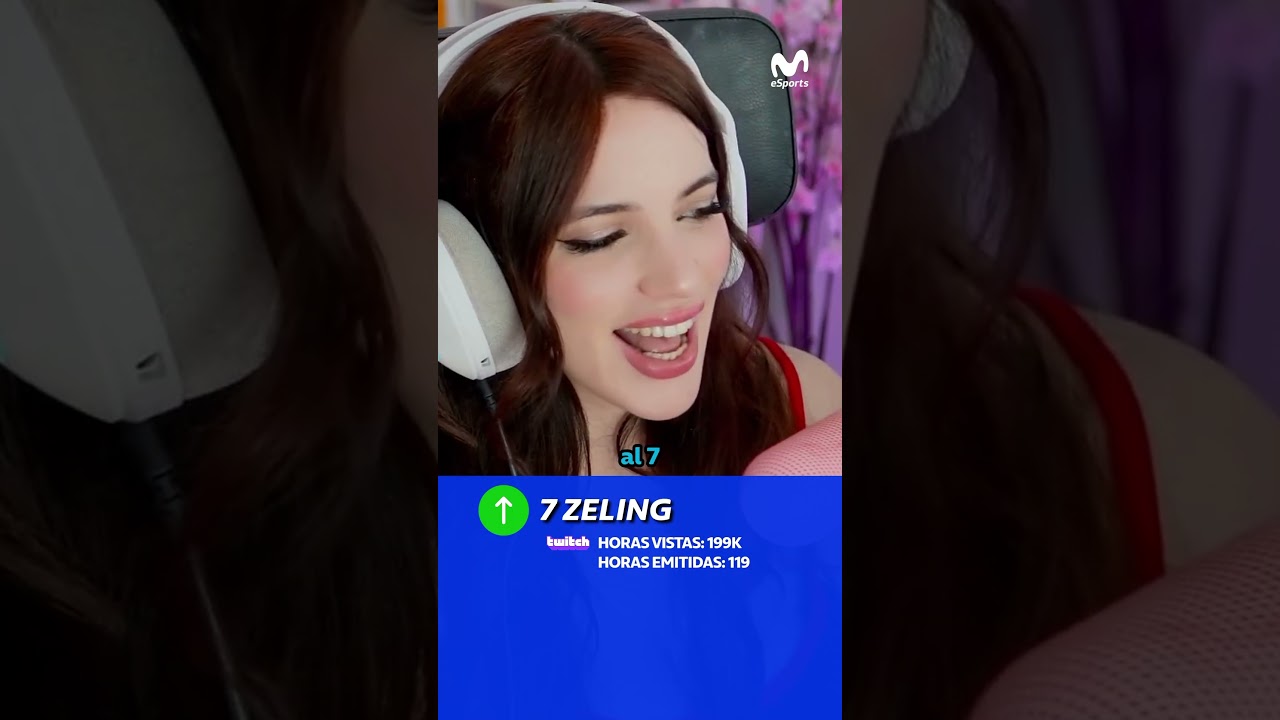 🔴 STREAMERS HISPANOHABLANTES MÁS VISTAS DE MAYO DE 2026 #streamers #twitch #kick #youtube