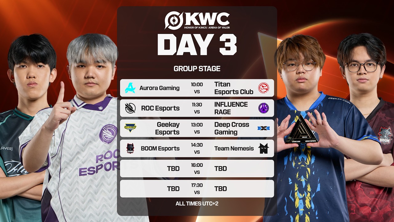 [EN]Honor of Kings World Cup at 2026 Esports World Cup| Group Stage Day 1