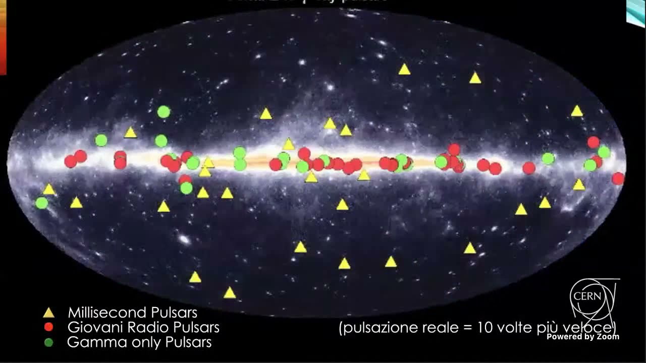 Fermi Masterclass 2021