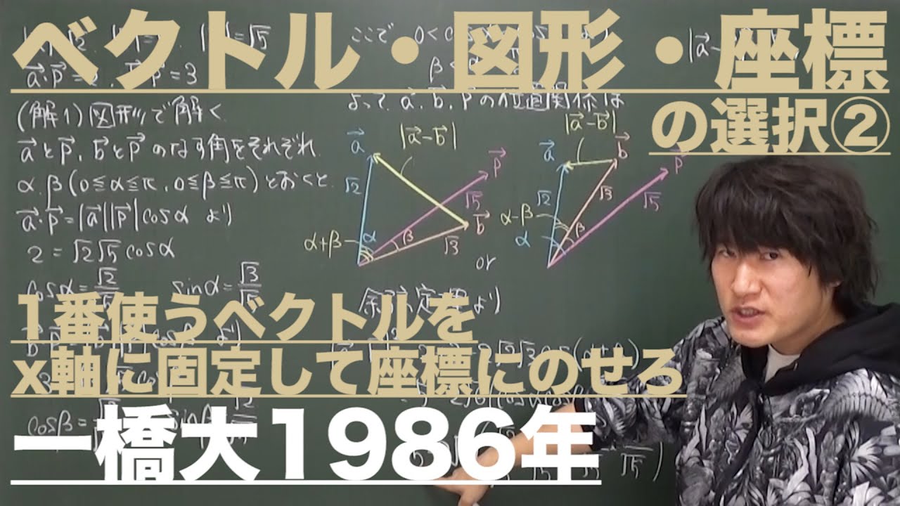 ベクトル5:ベクトル・図形・座標の選択②《一橋大1986年》