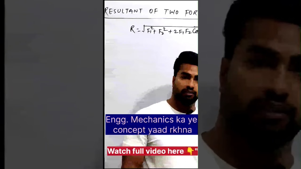 Engineering Mechanics Important Concept | Force System #shorts