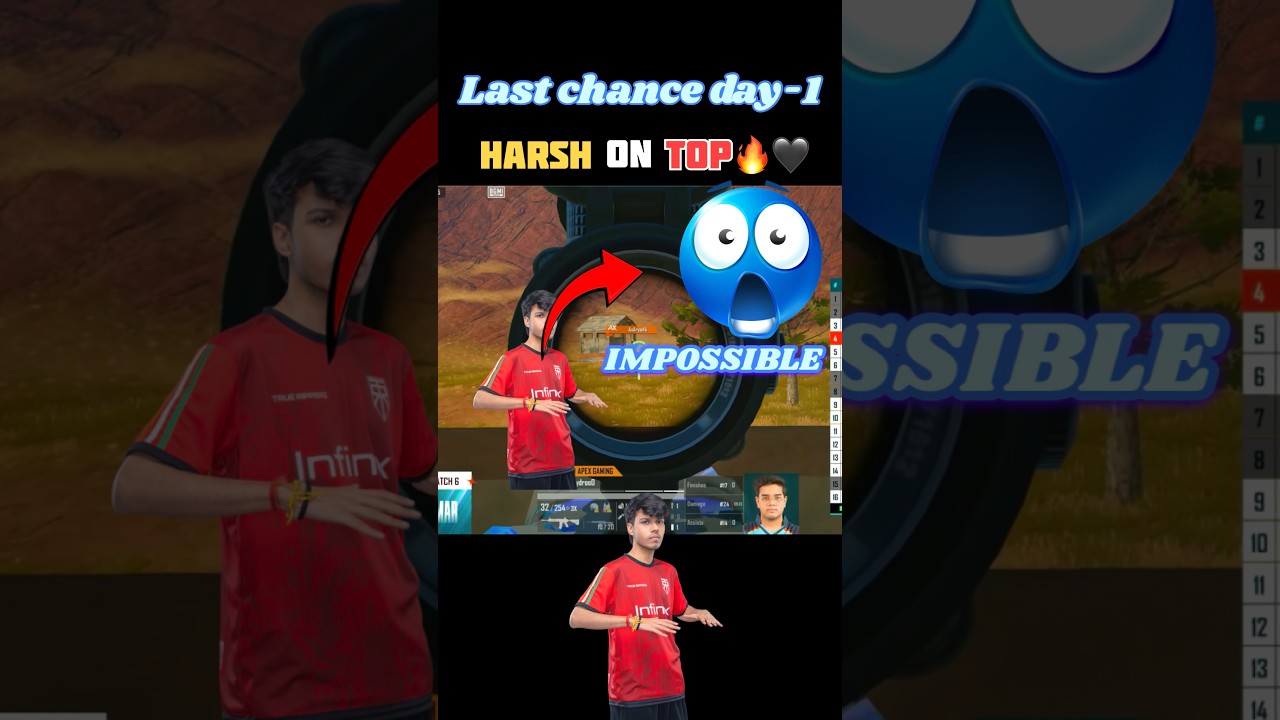 HARSH Unbelievable Parformanc 😱🔥 #bgmi #jonathan #bmps #esports #shorts